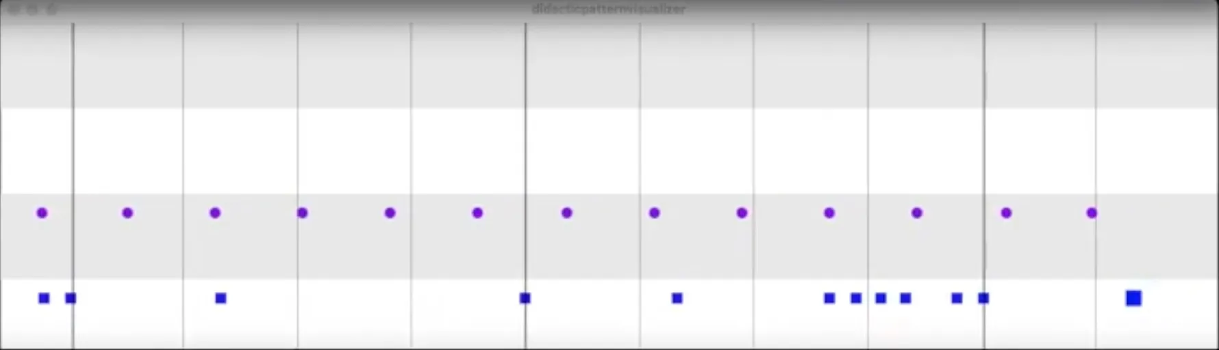 Erratic rhythms - visualize ex 1